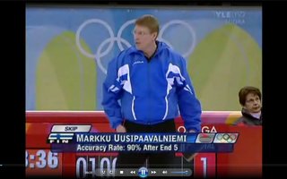 Uusis Tribute | Markku Uusipaavalniemi&#039;s Tribute.