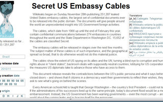 Wikileaks - USA:n suurlähetystäjen viestiliikenne | Wikileaks julkaisee 251287 USA:n diplomaattien lähettämää sähkettä. Linkin lisäämishetkellä 243 sähkettä julkaistu.