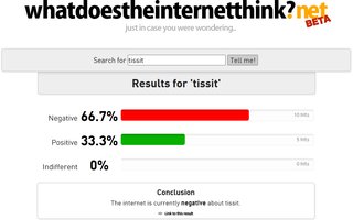What does the internet think? | Mitä mieltä internet on asioista?
