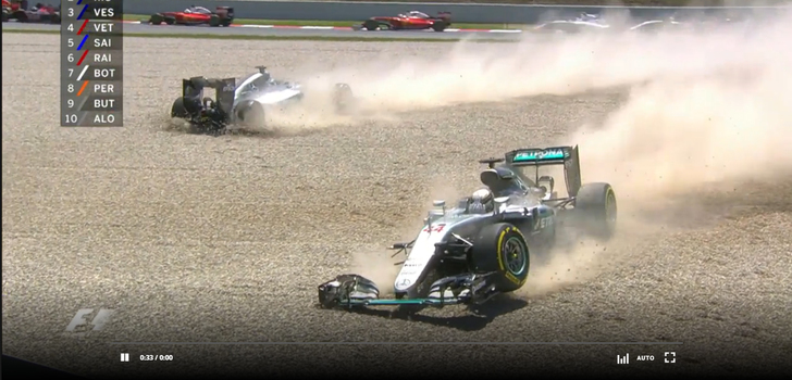 Barcelona F1 | Race: Mercedes drivers out on lap one after colliding