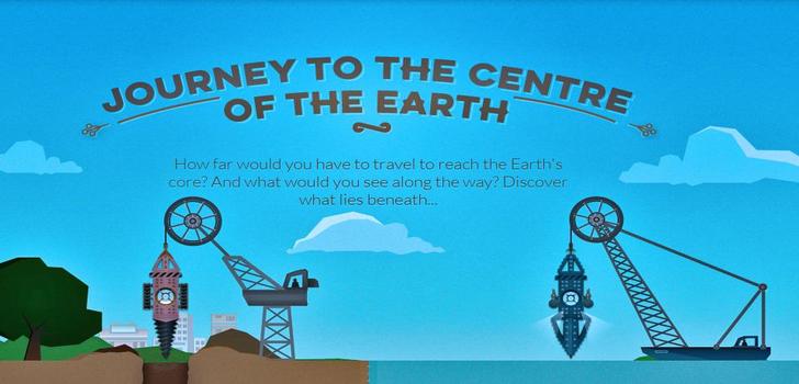 Journey to the Center of the Earth | Tutkaile maan- ja merenpinnan alaista maailmaa hiirellä rullailemalla.